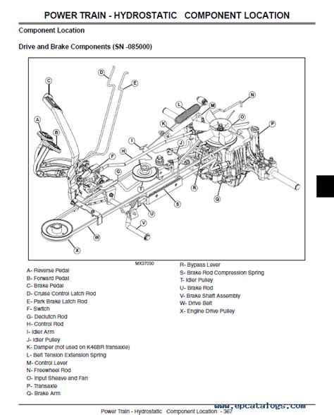 John Deere X300 Select Series Tractors Service Repair Manual PDF