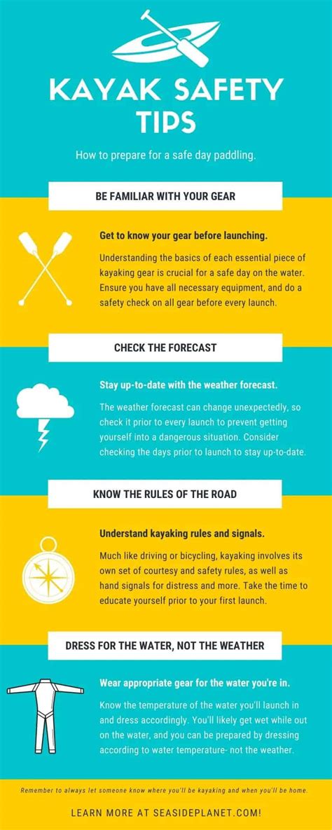 4 Tips You Need To Know Before Kayaking | Daily Infographic