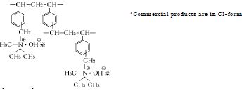 Strongly Basic Anion Exchange Resins | Ion Exchange Resins | Products | ION EXCHANGE RESINS