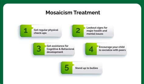 Mosaic Down Syndrome: Causes, Symptoms, Diagnosis, And Treatment