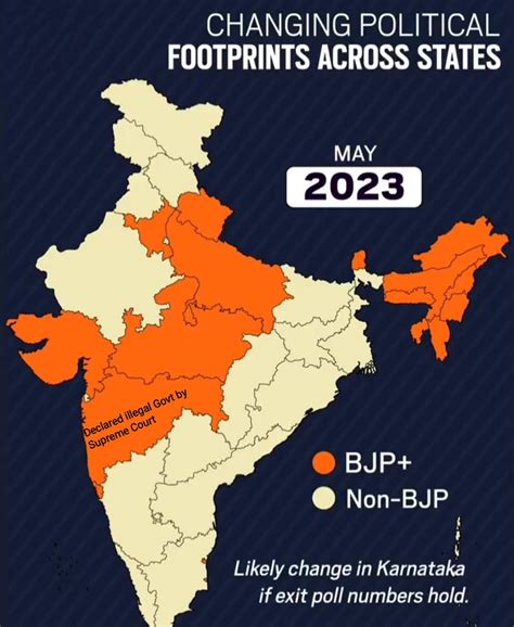 Non-BJP and BJP states in India : r/unitedstatesofindia