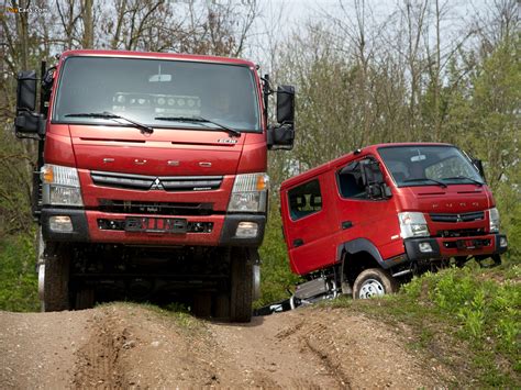 Photos of Mitsubishi Fuso Canter 4x4 & Canter Double Cab 4x4 (FG7) (1280x960)