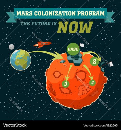 Mars colonization program Royalty Free Vector Image