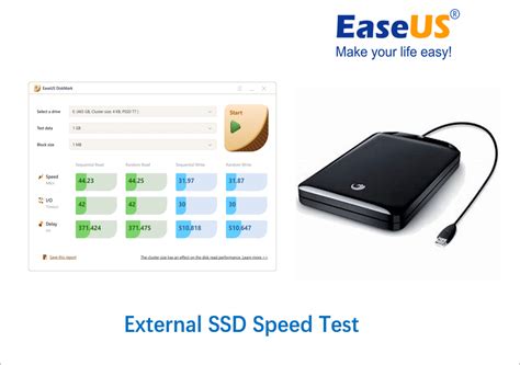 Guide on External SSD Speed Test in 2024 [Everything You Need to Know]