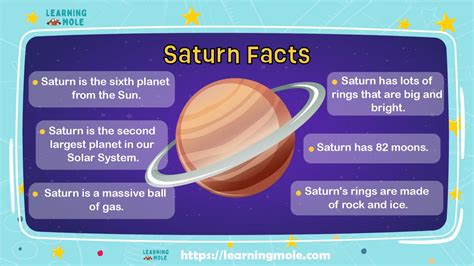 Explore Saturn: The Beautiful Ringed Planet - LearningMole