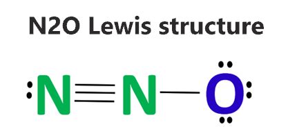 N2O lewis structure, molecular geometry, bond angle, hybridization