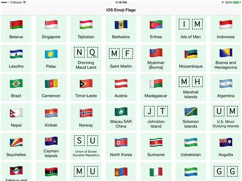 Day 17.. – iOS Emoji Flags