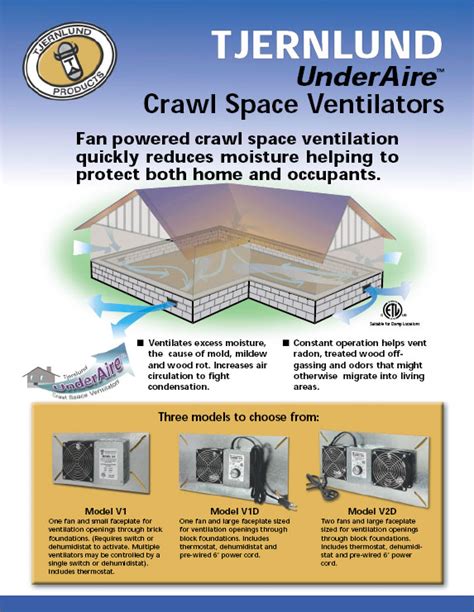 UnderAire™ Crawl Space Ventilation Fans : Dryer Boosting Fan : Tjernlund Products, Inc.