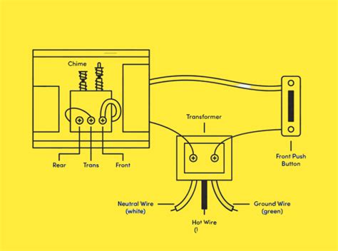 Doorbell Wiring Diagram: A Complete Tutorial | EdrawMax