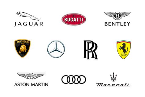 Most Expensive Car Logos