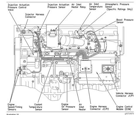 [DIAGRAM] Cat C13 Engine Coolant Diagram - MYDIAGRAM.ONLINE