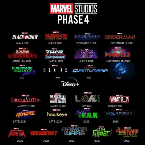 Latest Marvel Movies 2024 - Karee Marjory