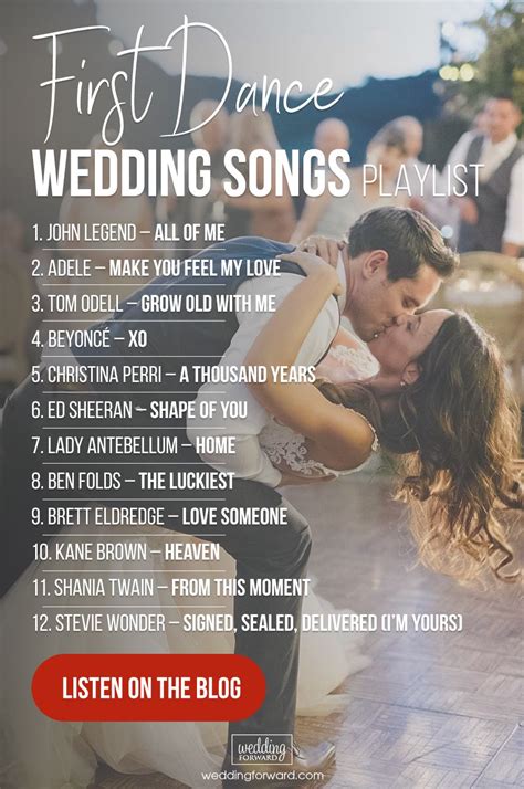 Wedding Processional Songs 2020 | Wallpaper Site