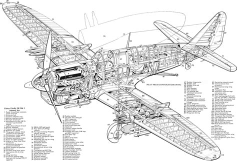 Fairey Firefly FR Mk I | Cutaway, Wwii aircraft, Aircraft modeling