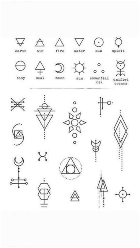 Meaningful Symbols And Their Meanings For Tattoos