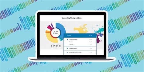 5 Best At Home DNA Tests for 2018 - DNA Test Kits for Heritage and Ethnicity