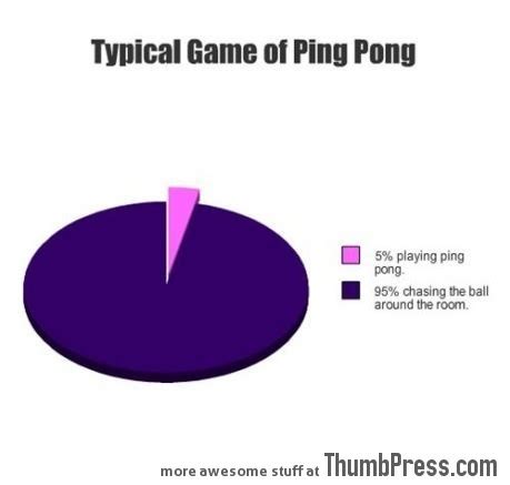 Ping Pong Quotes. QuotesGram