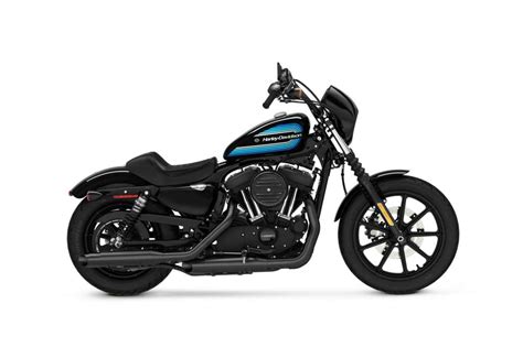 2018 Harley-Davidson Iron 1200 Review • Total Motorcycle