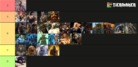 God of War: All Bosses Ranking Tier List (Community Rankings) - TierMaker