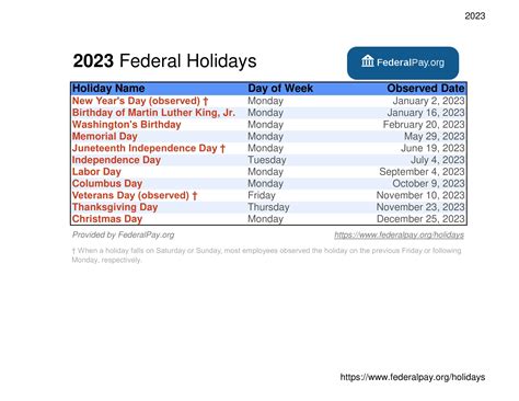 2024 Holiday Calendar Federal Holiday 2023 - Ucf Spring 2024 Calendar