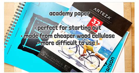 Best Paper for Watercolor (Expert’s Ultimate Guide!)