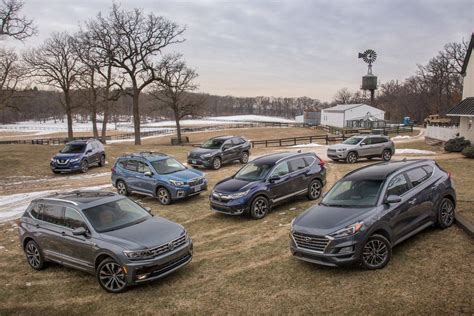 What's the Best Compact SUV of 2019? | Cars.com