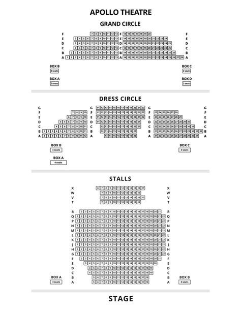 Apollo Theatre London Seating Plan and Seat Tips