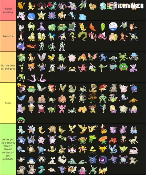 Shiny Pokemon tier list by JHcomixIsCool on DeviantArt