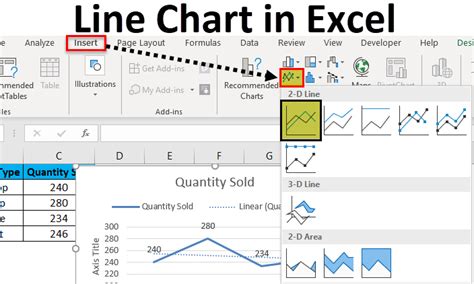 Excel Line Chart With Steps