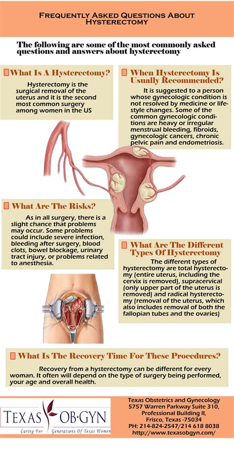 Small Fibroid In Uterus Presentation