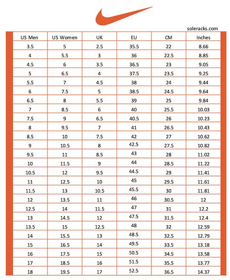 Nike Shoes Size Chart - Soleracks