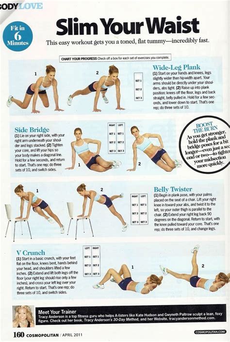 Exercises for smaller waist - agentssilope