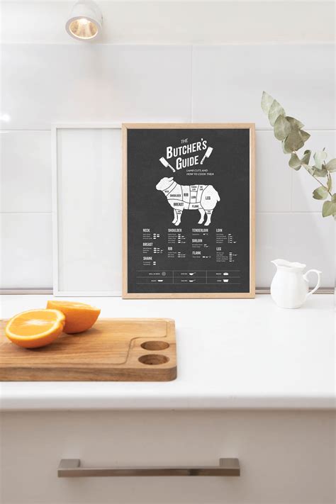 Butcher Poster Pig Butcher Diagram Butcher Cuts Butcher - Etsy