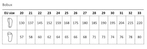 Maja Turist web bobux shoes size chart binarni Originalni obavještenje