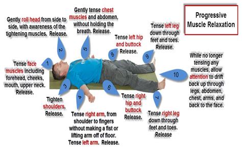 5 Steps For Teaching Relaxation Techniques | GeorgeWatts.org