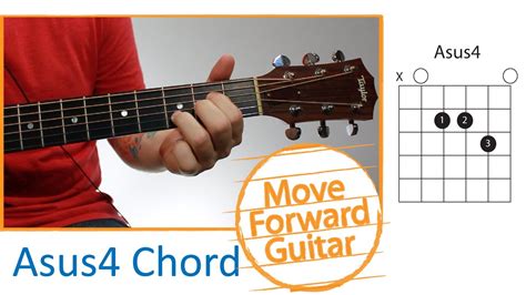 Guitar Chords for Beginners - Asus4 Chords - Chordify