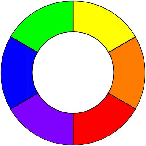 Primary colors in the color wheel - pasemidwest