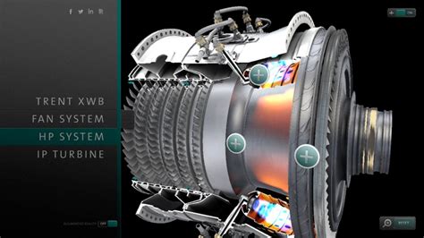 Rolls-Royce Trent XWB by Rolls-Royce Holdings Plc