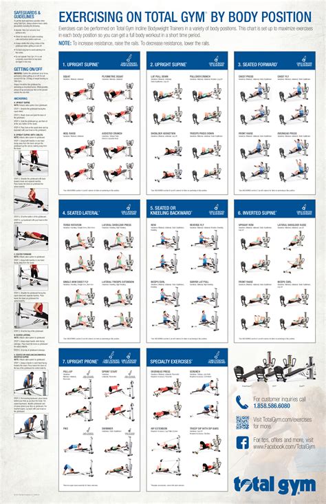 Total Gym Exercises Printable | Total Gym Incline Bodyweight Trainer Exercise Chart_Spec | work ...