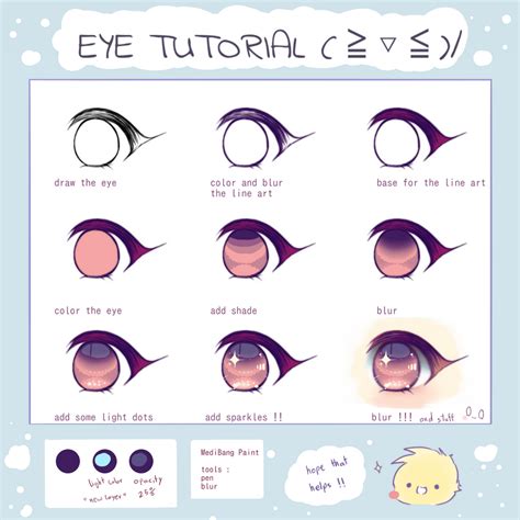 Eye tutorial !!! by Antay6009 on DeviantArt