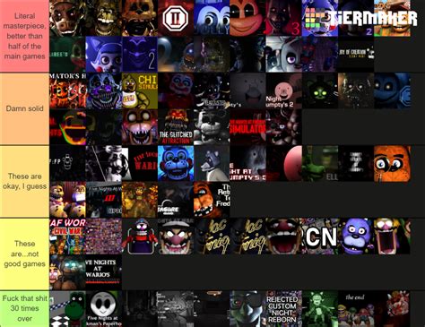 FNaF Fangames Tier List (Community Rankings) - TierMaker