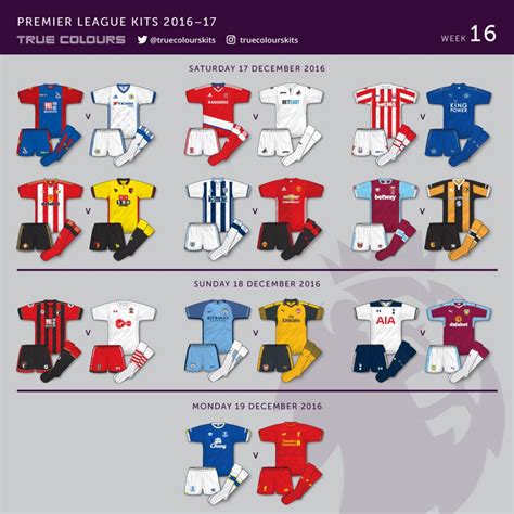 Week 16 – Premier League Kits Round-up – True Colours Football Kits