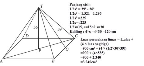 Rumus Volume Limas Segi Empat Dan Contoh Soal – Berbagai Contoh