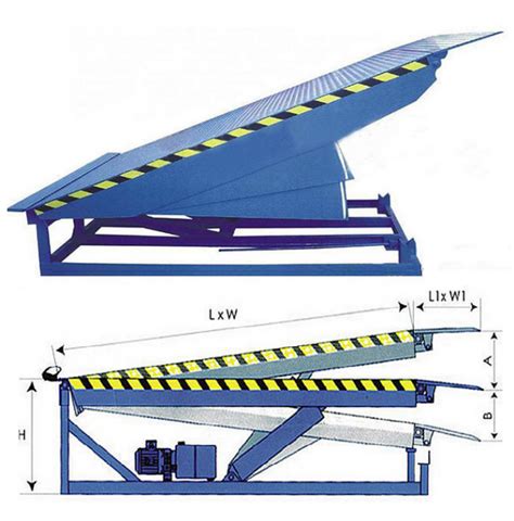 Safety 12 Ton Loading Dock Leveler , Hydraulic Warehouse Truck Dock Equipment