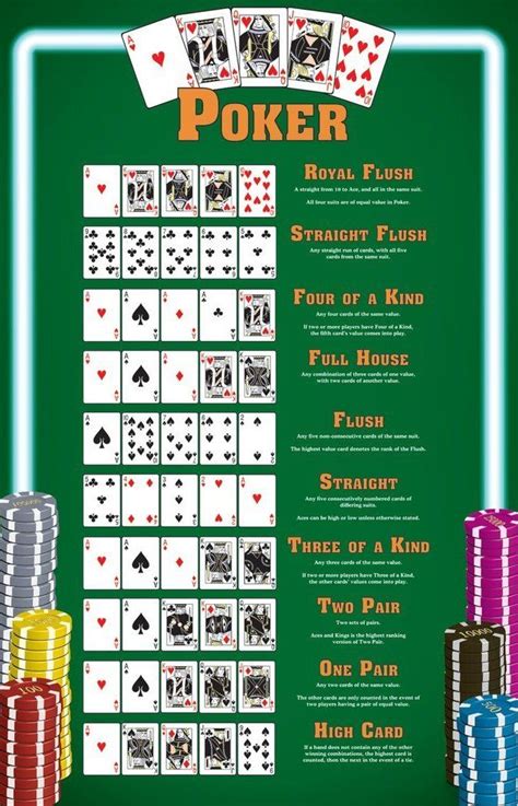 Poker Rules Hub. It is here in these pages that one will find a ...