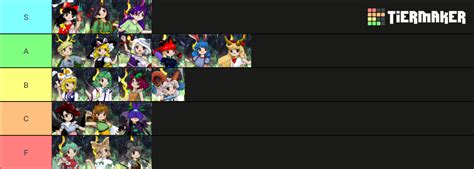 Touhou 19 Character Tier List (Community Rankings) - TierMaker