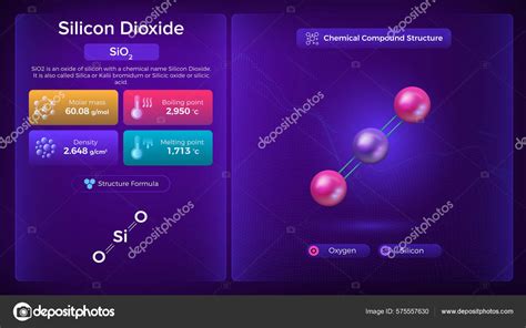 Silicon Dioxide Properties Chemical Compound Structure Vector Design Stock Vector by ©bonkersart ...