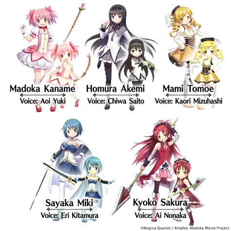 Collaboration with Popular Japanese Anime Puella Magi Madoka Magica in ...