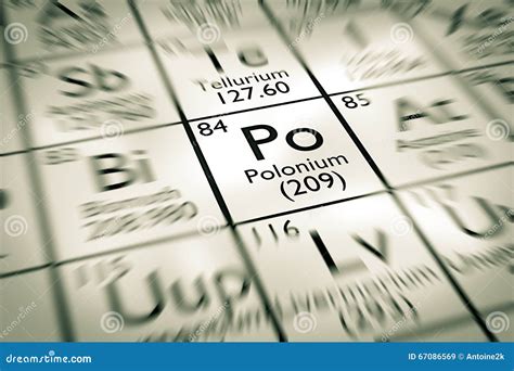 Polonium On The Periodic Table Of The Elements Stock Image ...