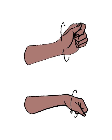 Exercise Tutorial: Wrist Rotations